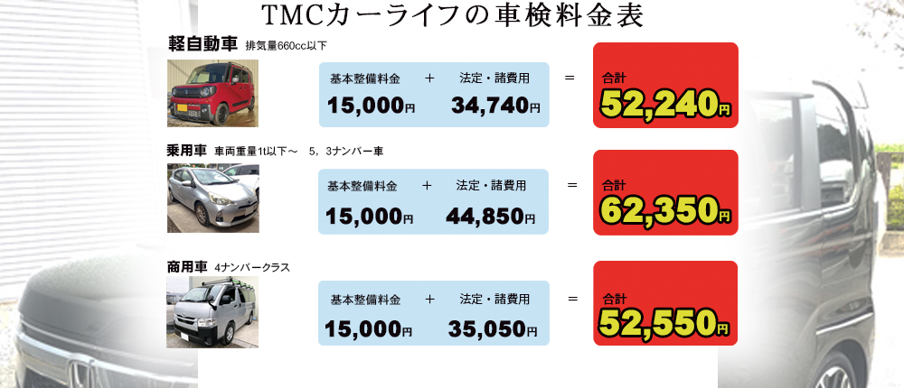 写真：車検料金表